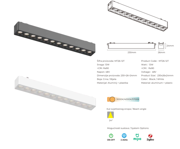 Magnetic točkasta svjetiljka 12W LUXO