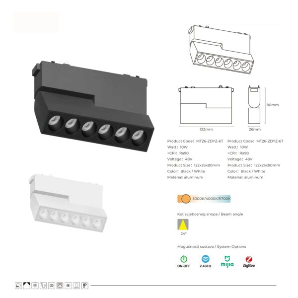 Magnetic zglobna točkasta svjetiljka 12W LUXO